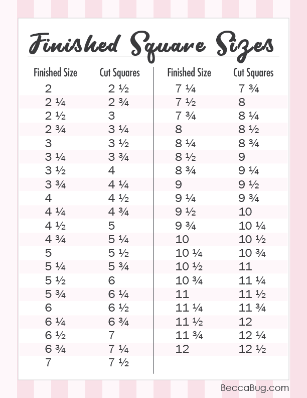 sewing-tips-block-sizes-beccabug-beccabug